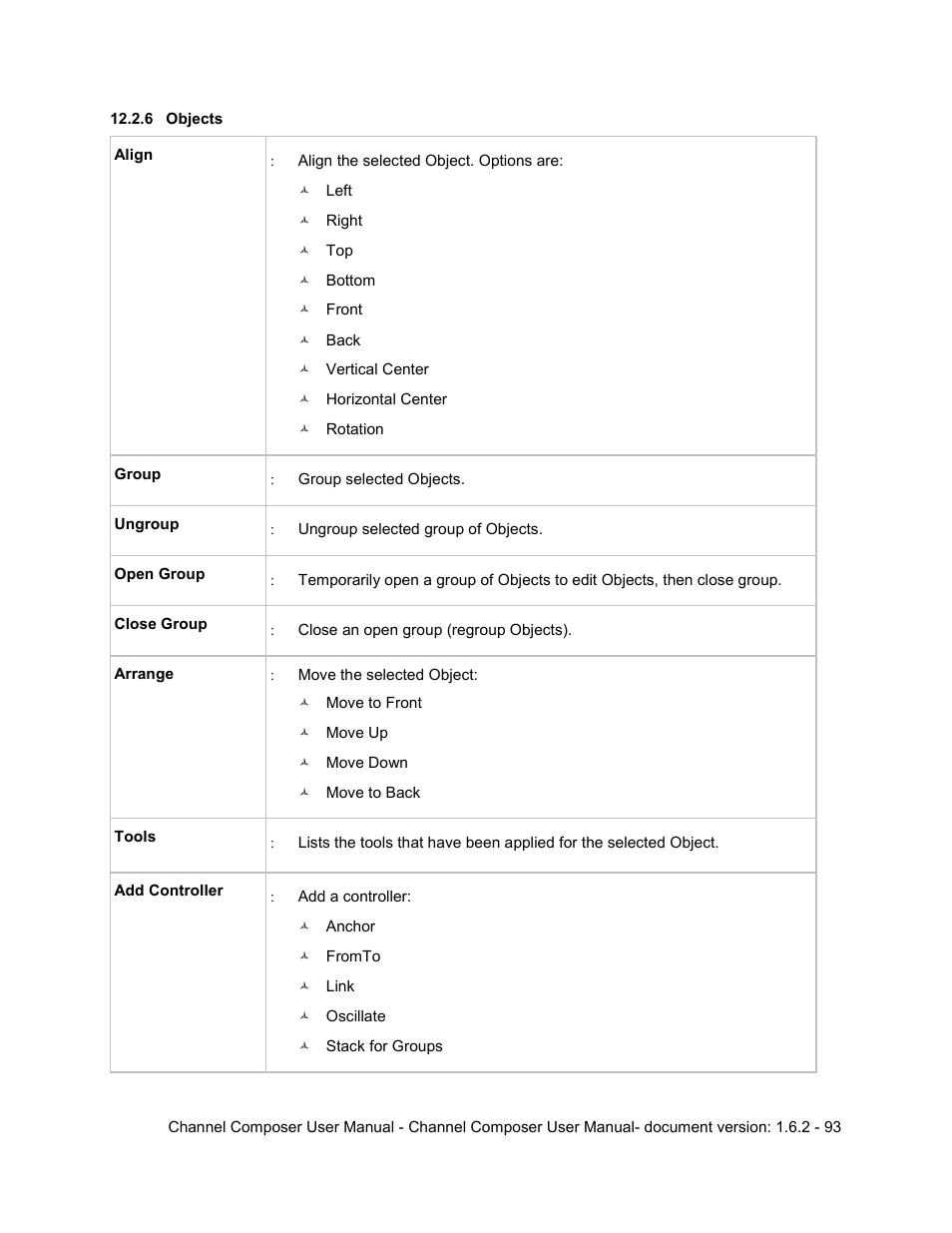 6 objects | Grass Valley Channel Composer v.1.6.2 User Manual | Page 94 / 112