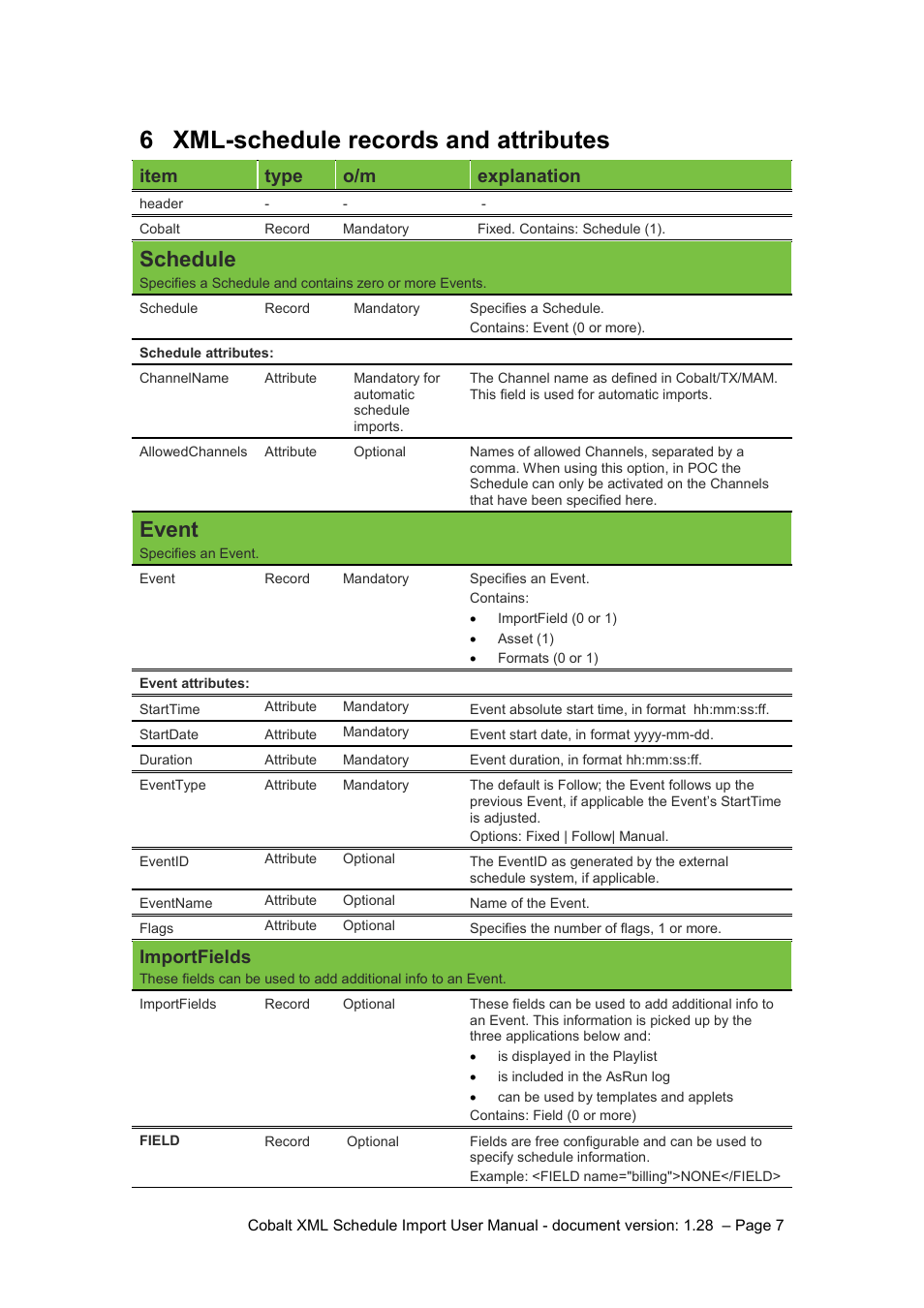 6 xml-schedule records and attributes, Xml-schedule records and attributes, Schedule | Event, Item type o/m explanation, Importfields | Grass Valley Schedule Importer User Manual | Page 7 / 14