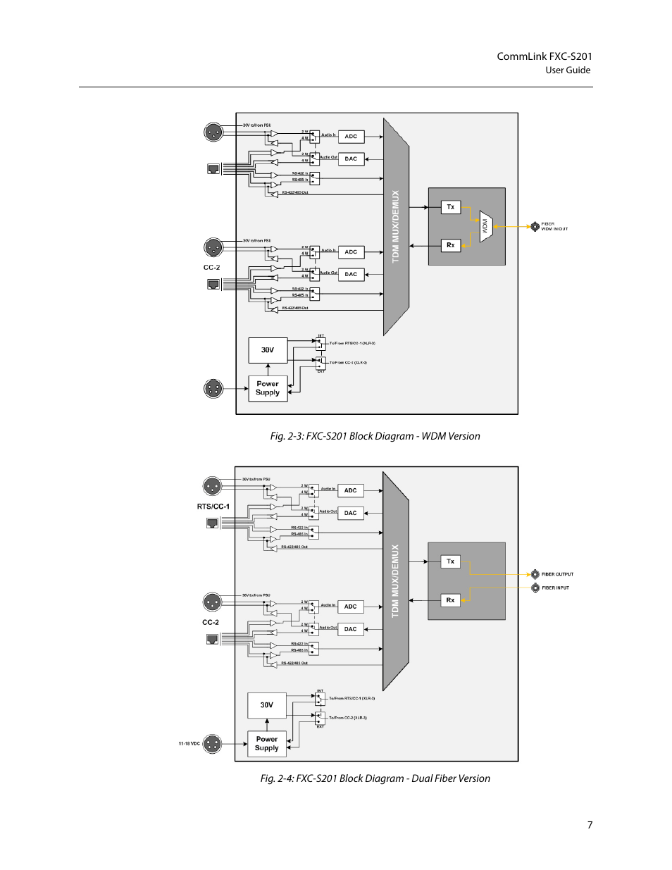 Grass Valley FXC-S201 User Manual | Page 11 / 37