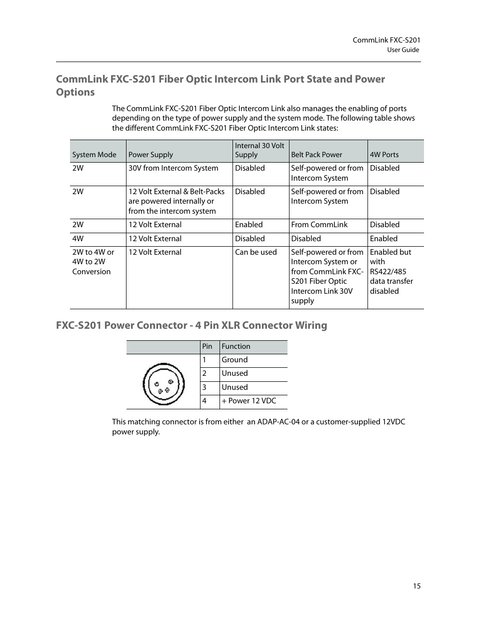 Commlink fxc-s201 fiber optic, Intercom link port state and power options, Commlink fxc-s201 fiber optic intercom link | Port state and power options | Grass Valley FXC-S201 User Manual | Page 19 / 37