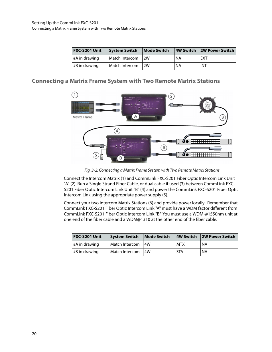 Grass Valley FXC-S201 User Manual | Page 24 / 37