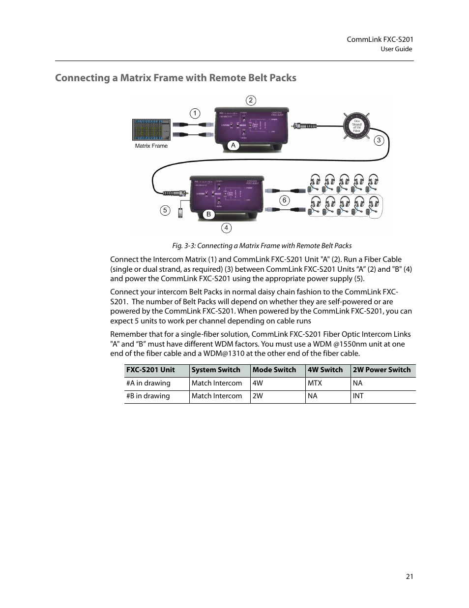 Connecting a matrix frame with remote belt packs | Grass Valley FXC-S201 User Manual | Page 25 / 37