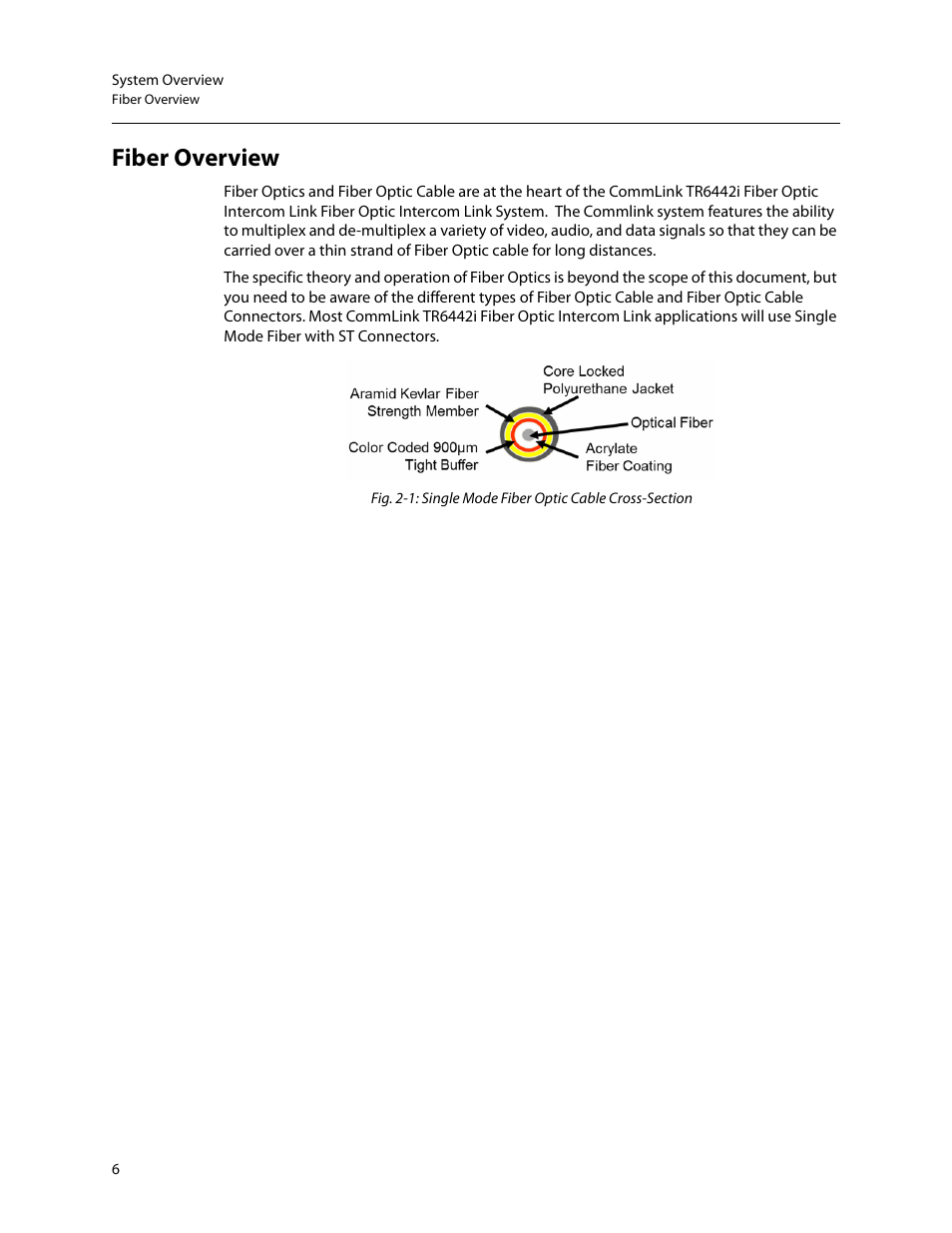 Fiber overview | Grass Valley TR6442i User Manual | Page 10 / 51