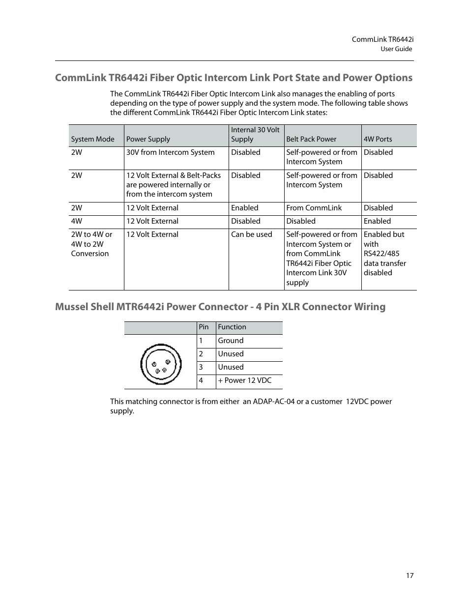 Commlink tr6442i fiber optic intercom link, Port state and power options | Grass Valley TR6442i User Manual | Page 21 / 51