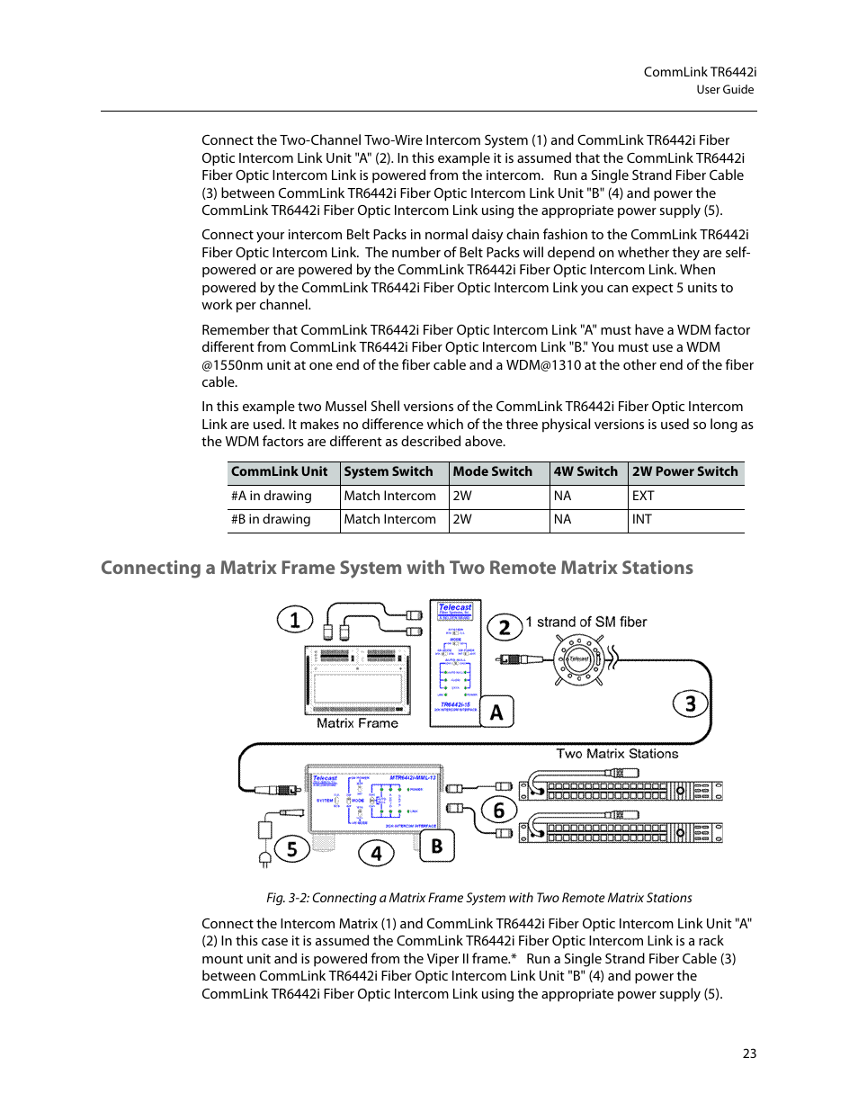 Grass Valley TR6442i User Manual | Page 27 / 51