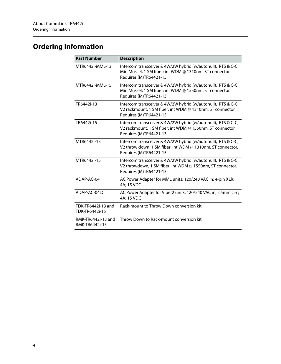 Ordering information | Grass Valley TR6442i User Manual | Page 8 / 51