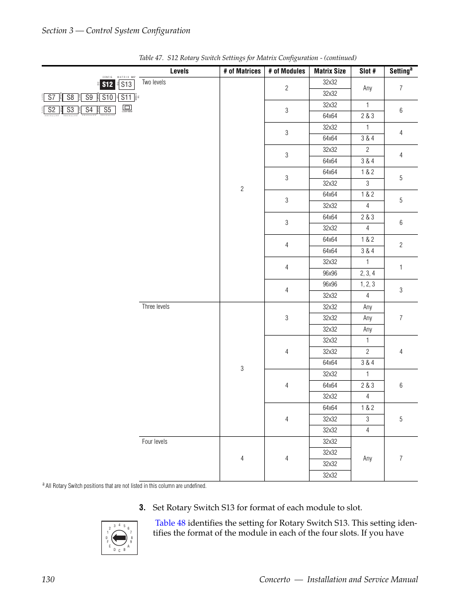 Grass Valley Concerto Routing Matrix v.1.8.1 User Manual | Page 130 / 190