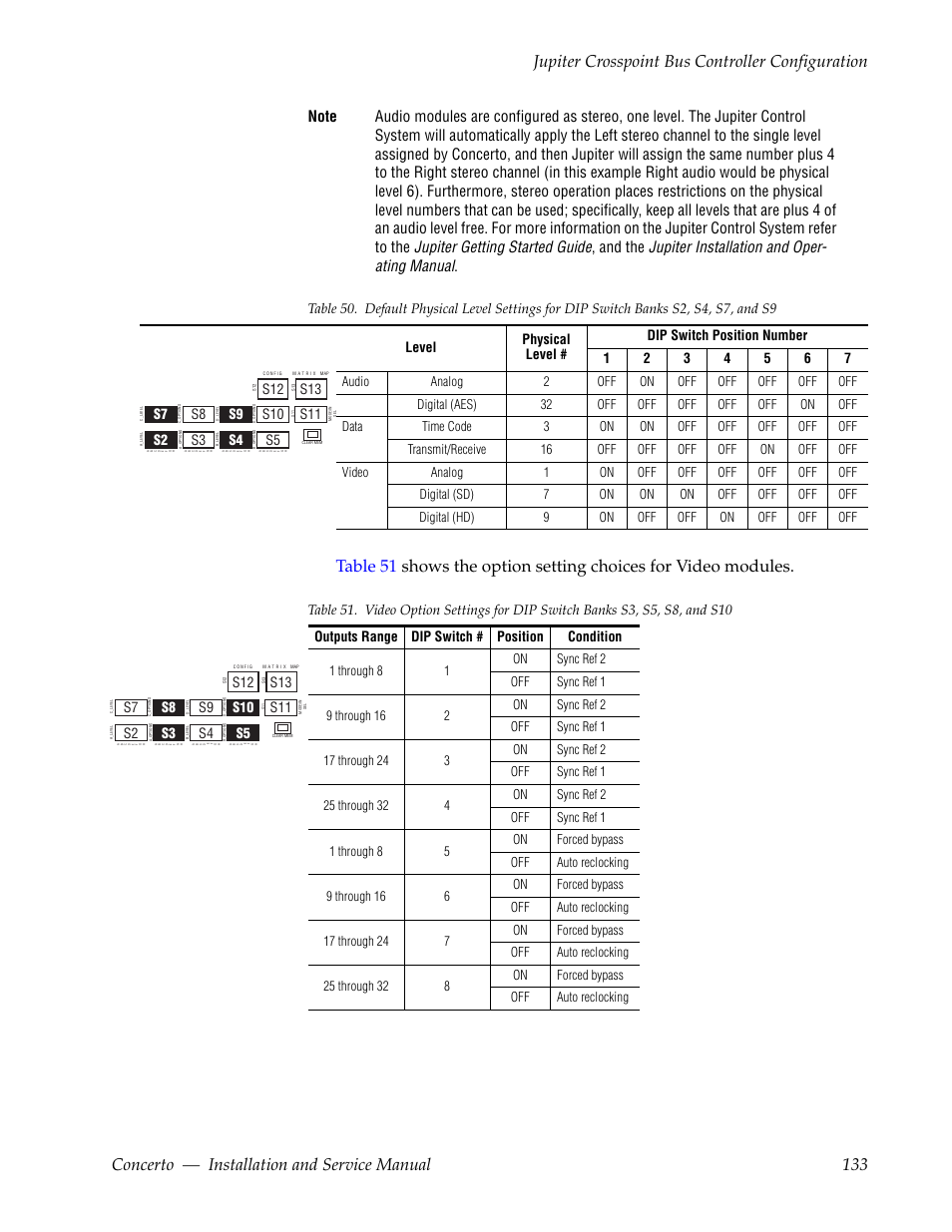 Table 50 | Grass Valley Concerto Routing Matrix v.1.8.1 User Manual | Page 133 / 190