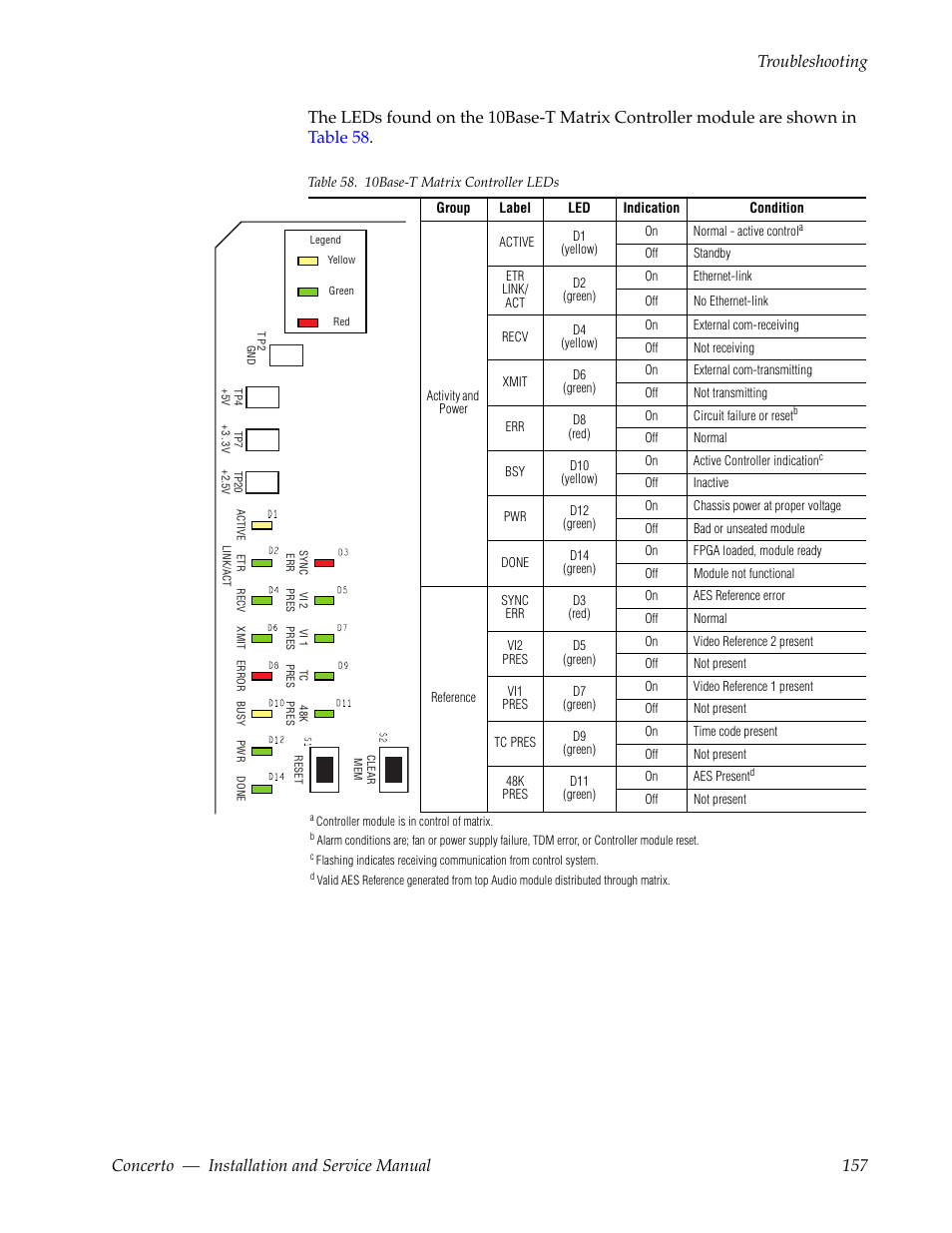 Grass Valley Concerto Routing Matrix v.1.8.1 User Manual | Page 157 / 190