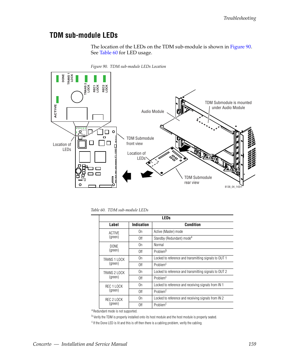 Tdm sub-module leds | Grass Valley Concerto Routing Matrix v.1.8.1 User Manual | Page 159 / 190
