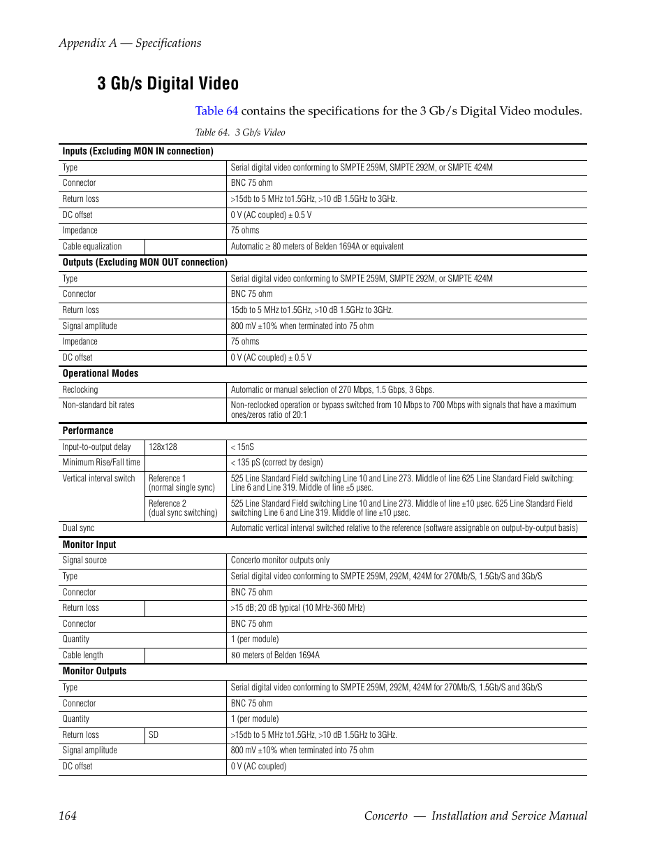 3 gb/s digital video | Grass Valley Concerto Routing Matrix v.1.8.1 User Manual | Page 164 / 190