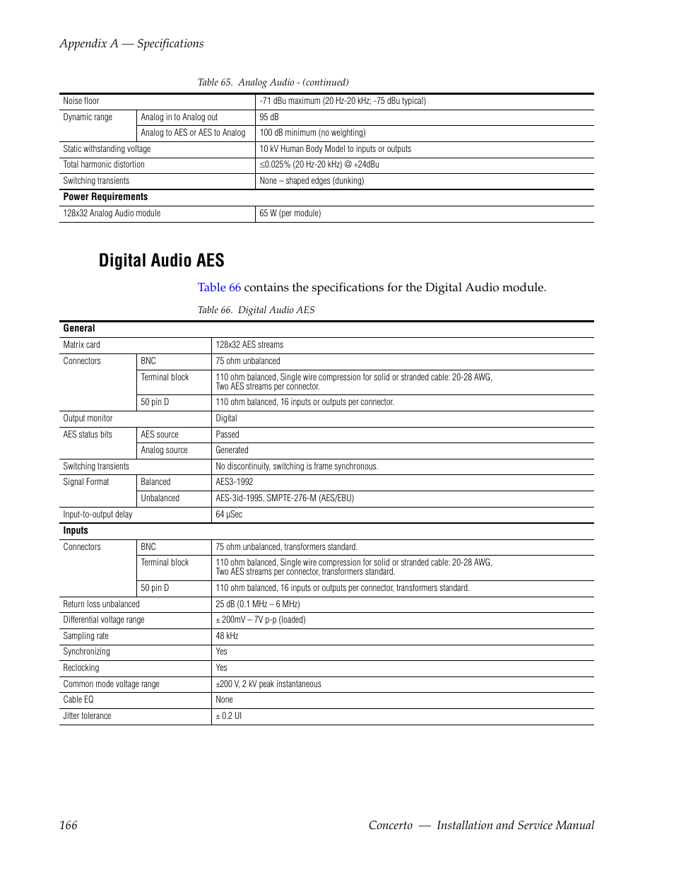 Digital audio aes | Grass Valley Concerto Routing Matrix v.1.8.1 User Manual | Page 166 / 190