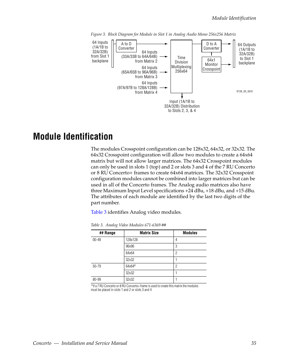 Module identification, Figure 3 | Grass Valley Concerto Routing Matrix v.1.8.1 User Manual | Page 35 / 190