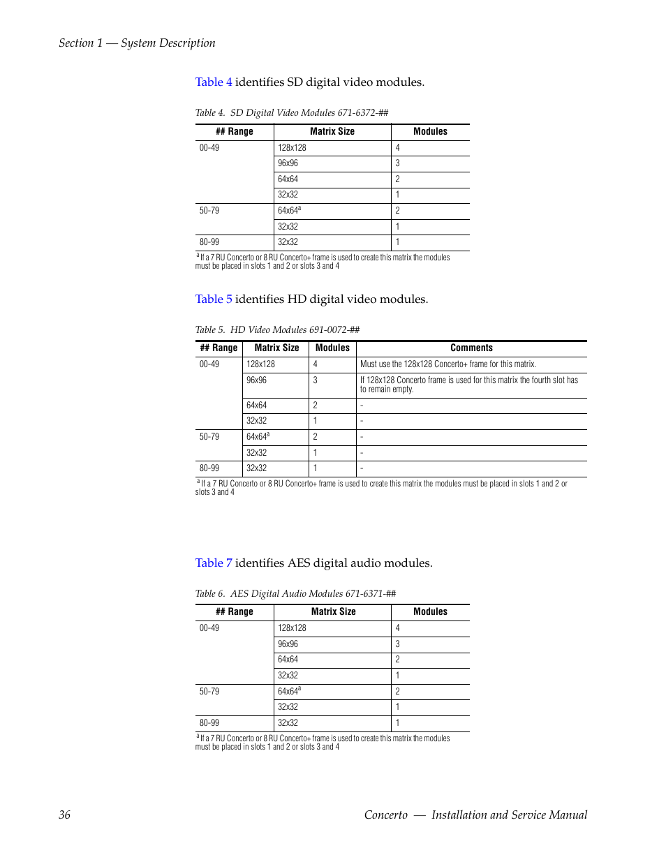 Grass Valley Concerto Routing Matrix v.1.8.1 User Manual | Page 36 / 190
