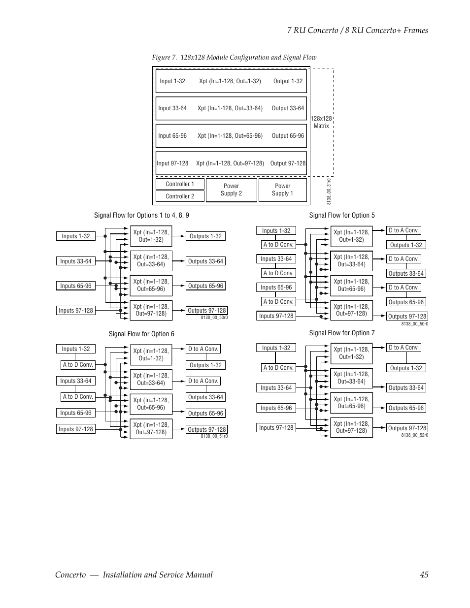 Figure 7 | Grass Valley Concerto Routing Matrix v.1.8.1 User Manual | Page 45 / 190