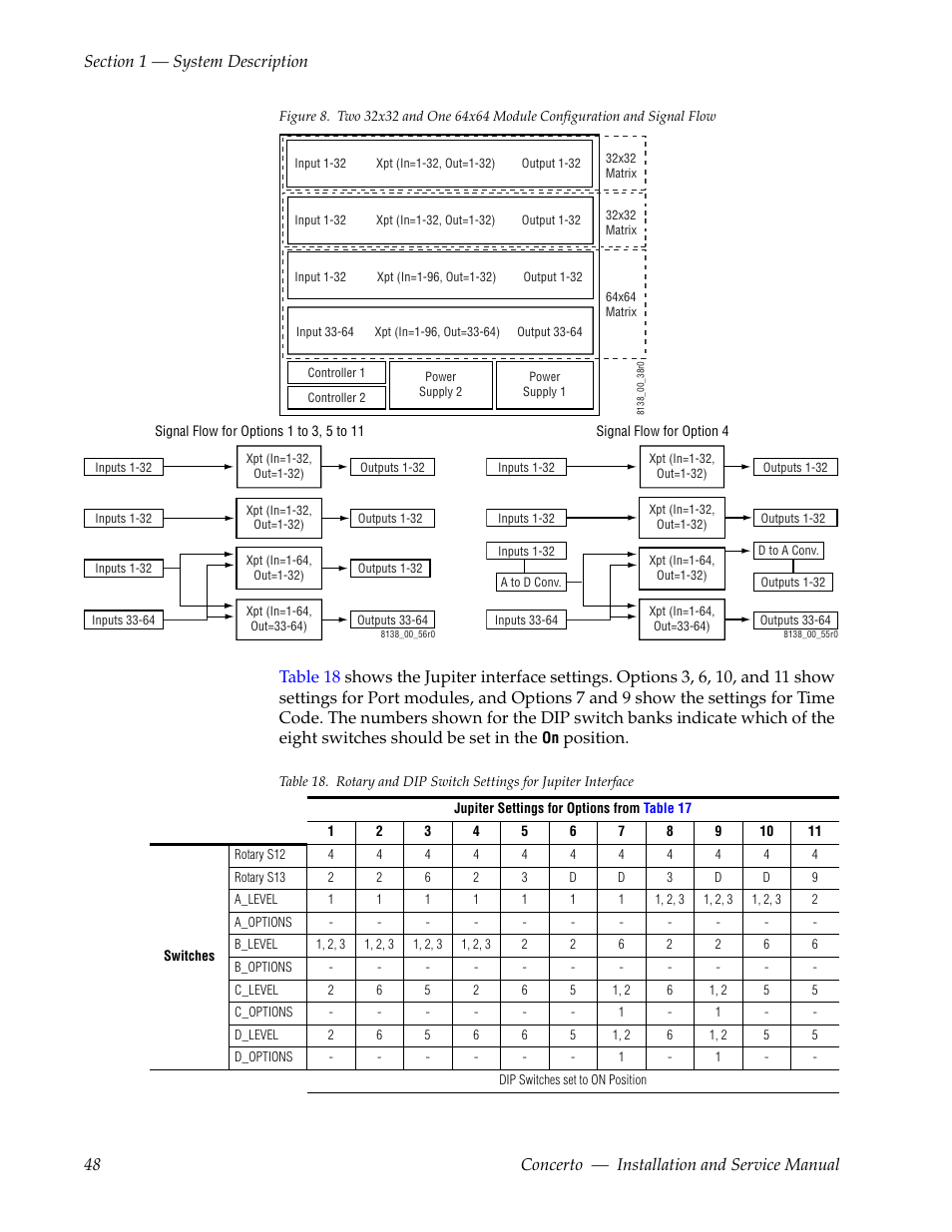 Figure 8, Position | Grass Valley Concerto Routing Matrix v.1.8.1 User Manual | Page 48 / 190