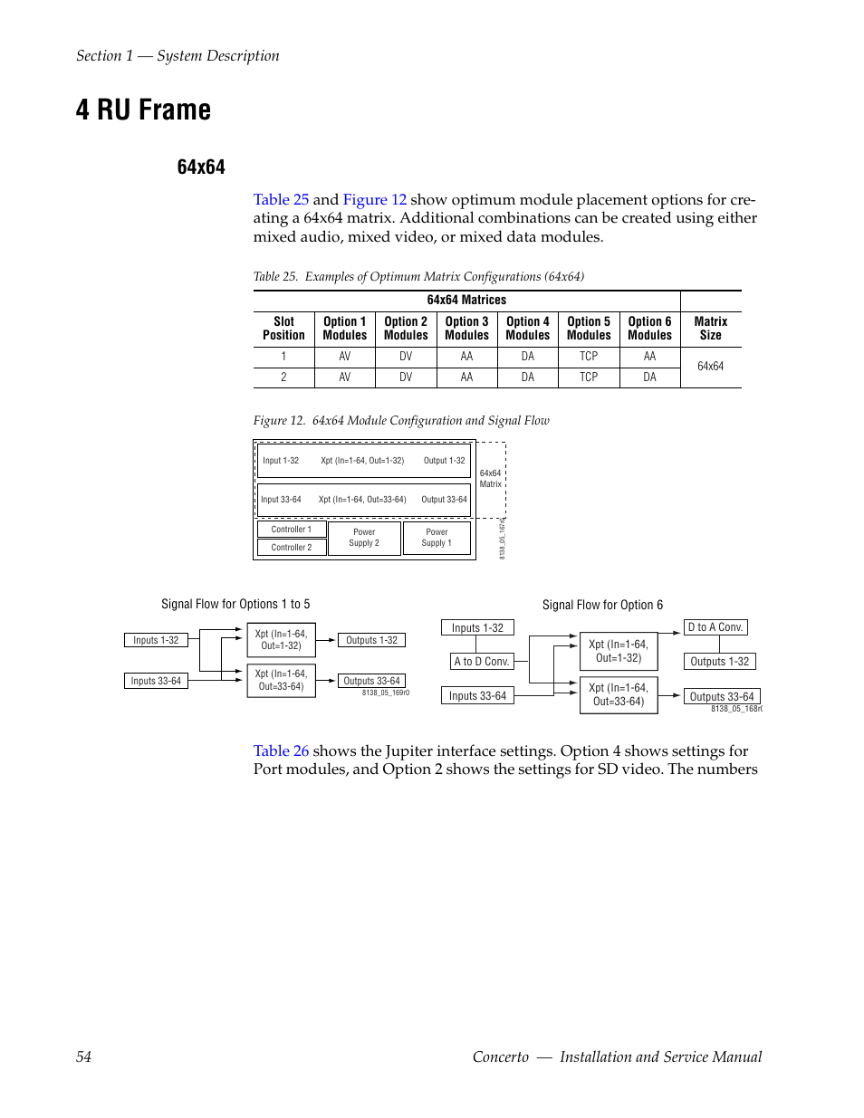 4 ru frame, 64x64 | Grass Valley Concerto Routing Matrix v.1.8.1 User Manual | Page 54 / 190