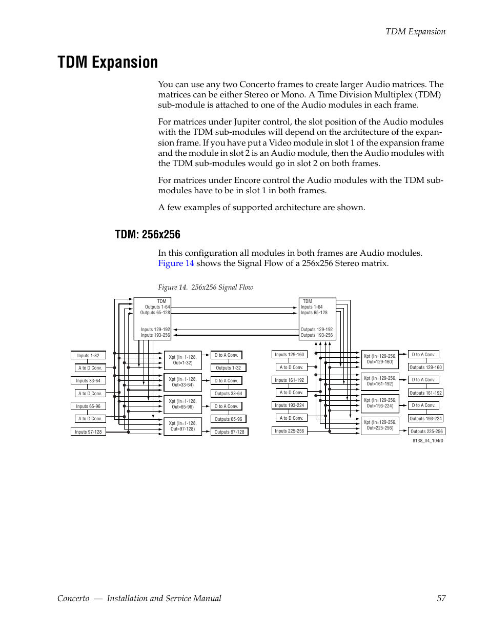 Tdm expansion, Tdm: 256x256 | Grass Valley Concerto Routing Matrix v.1.8.1 User Manual | Page 57 / 190