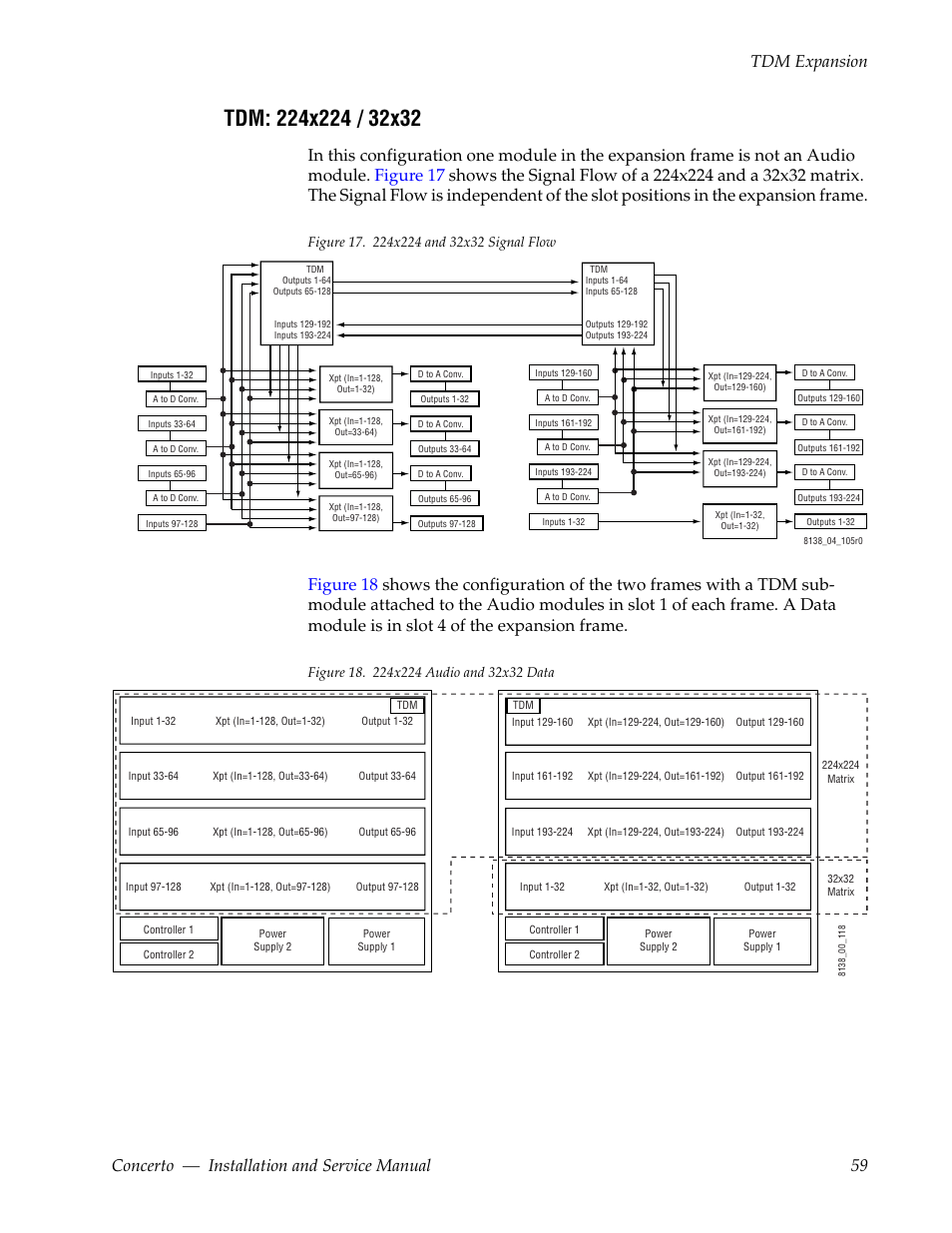 Tdm: 224x224 / 32x32 | Grass Valley Concerto Routing Matrix v.1.8.1 User Manual | Page 59 / 190