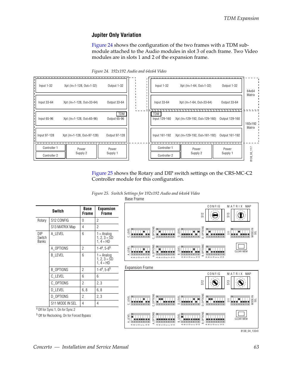 Jupiter only variation, Off for sync 1, on for sync 2, Off for reclocking, on for forced bypass | Grass Valley Concerto Routing Matrix v.1.8.1 User Manual | Page 63 / 190