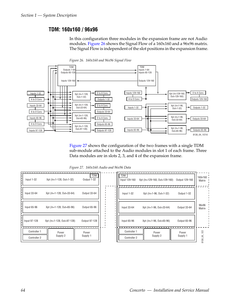 Tdm: 160x160 / 96x96 | Grass Valley Concerto Routing Matrix v.1.8.1 User Manual | Page 64 / 190