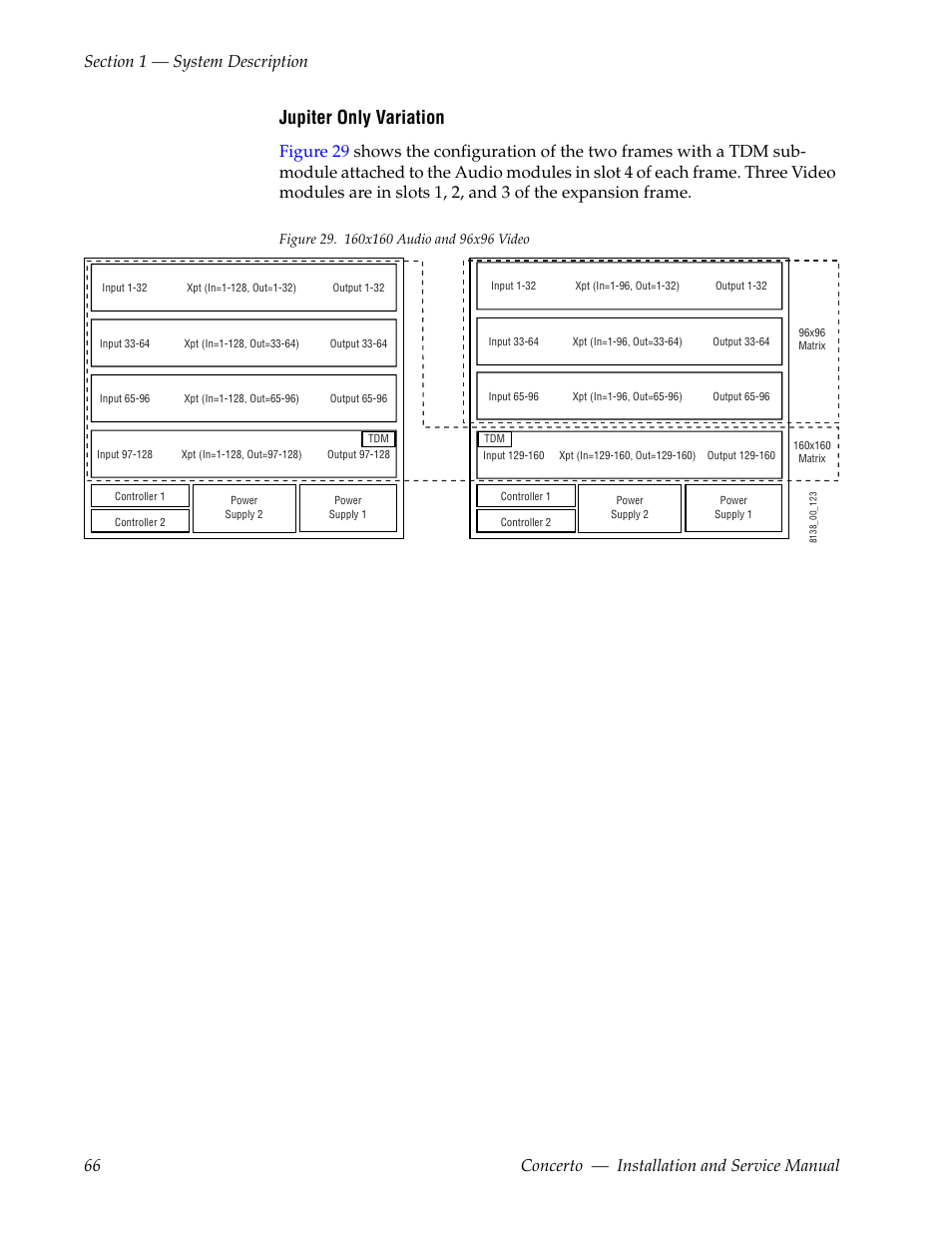 Jupiter only variation | Grass Valley Concerto Routing Matrix v.1.8.1 User Manual | Page 66 / 190