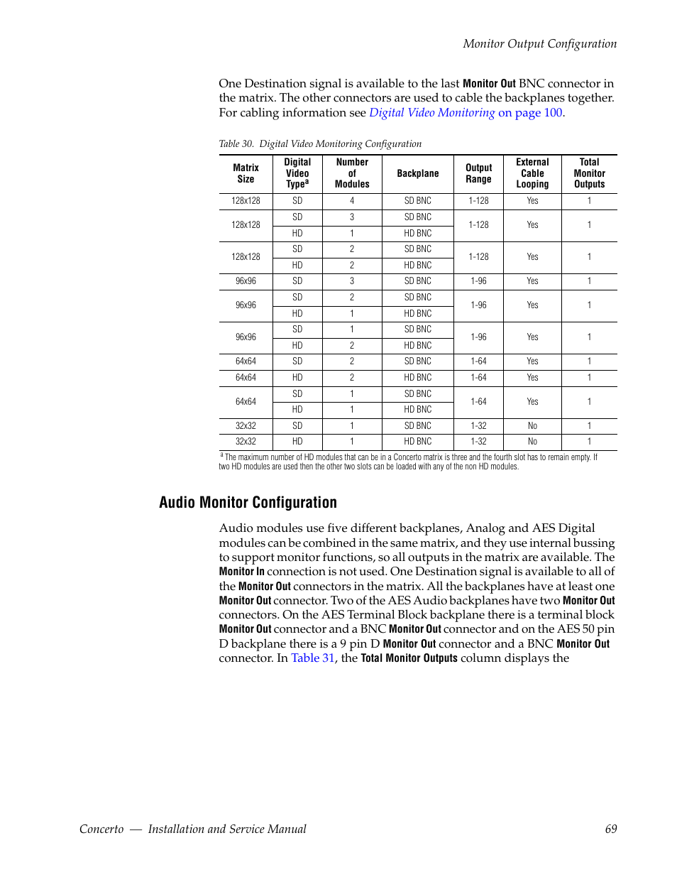 Audio monitor configuration | Grass Valley Concerto Routing Matrix v.1.8.1 User Manual | Page 69 / 190