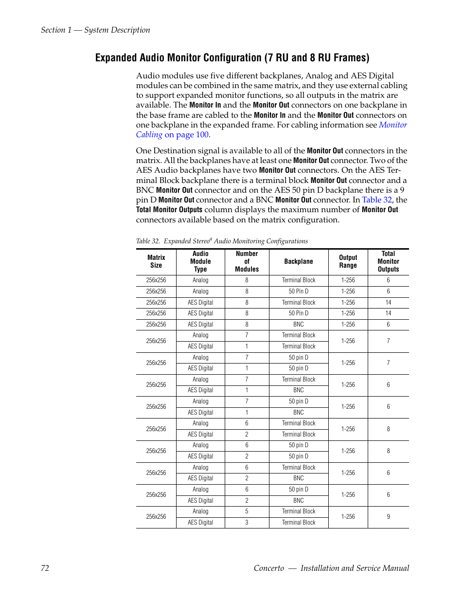 Grass Valley Concerto Routing Matrix v.1.8.1 User Manual | Page 72 / 190