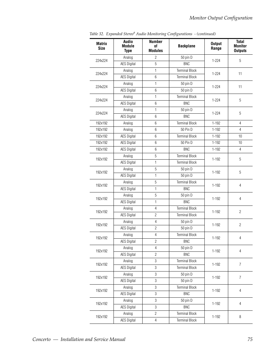 Grass Valley Concerto Routing Matrix v.1.8.1 User Manual | Page 75 / 190