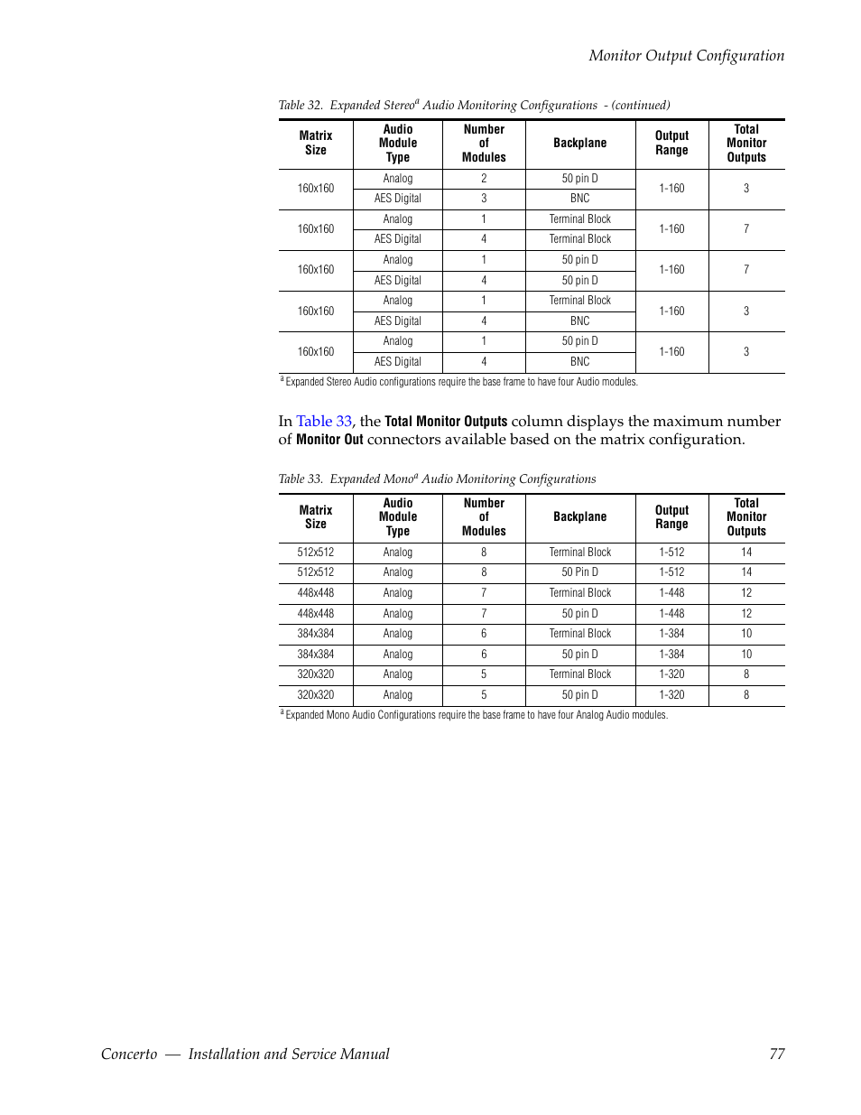Grass Valley Concerto Routing Matrix v.1.8.1 User Manual | Page 77 / 190
