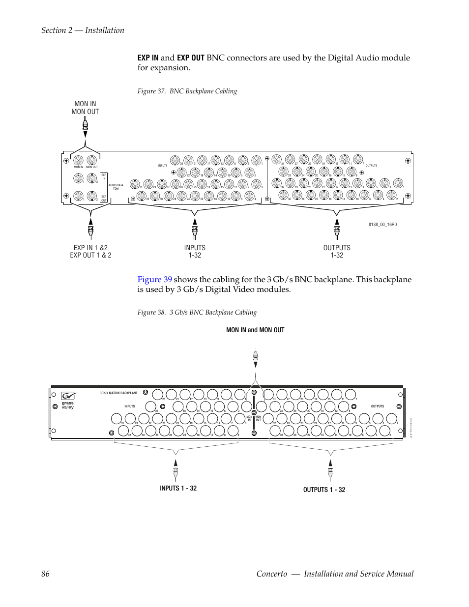 Figure 37, Exp in, Exp out | Figure 37. bnc backplane cabling, Figure 38. 3 gb/s bnc backplane cabling | Grass Valley Concerto Routing Matrix v.1.8.1 User Manual | Page 86 / 190