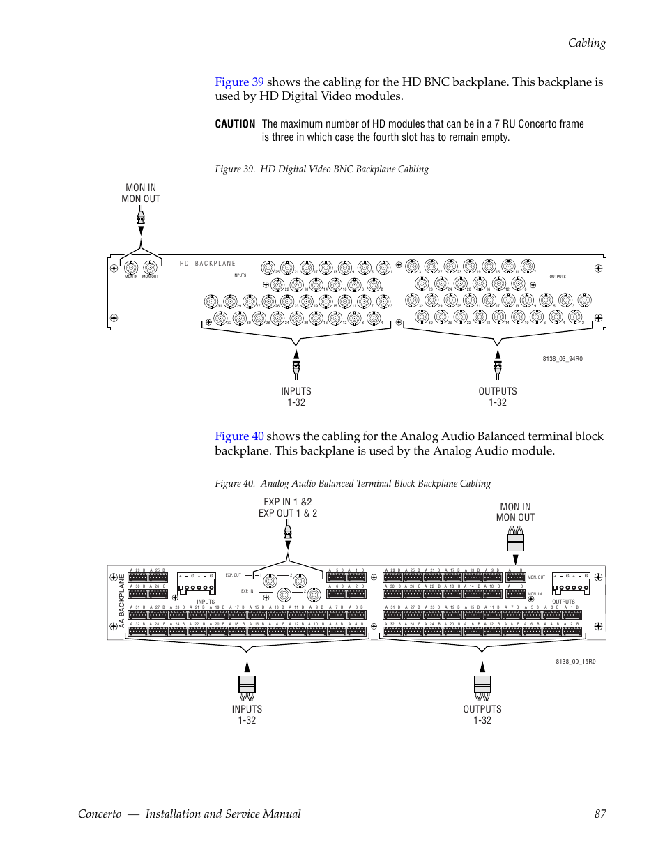 Figure 39. hd digital video bnc backplane cabling | Grass Valley Concerto Routing Matrix v.1.8.1 User Manual | Page 87 / 190