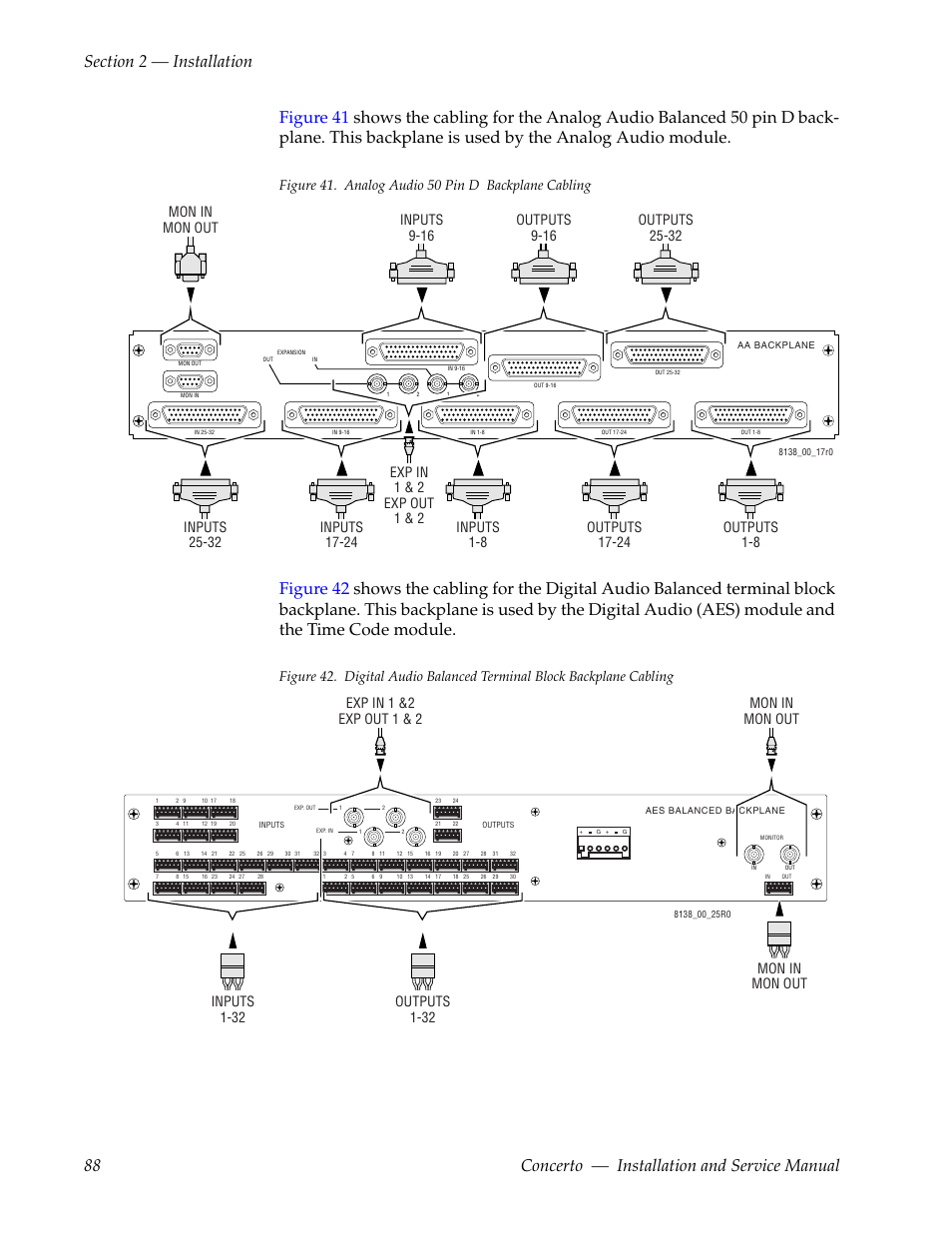 Figure 41. analog audio 50 pin d backplane cabling, Mon in mon out | Grass Valley Concerto Routing Matrix v.1.8.1 User Manual | Page 88 / 190