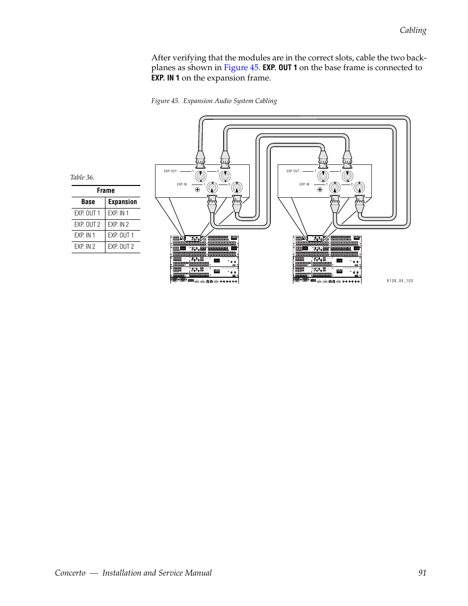 Grass Valley Concerto Routing Matrix v.1.8.1 User Manual | Page 91 / 190