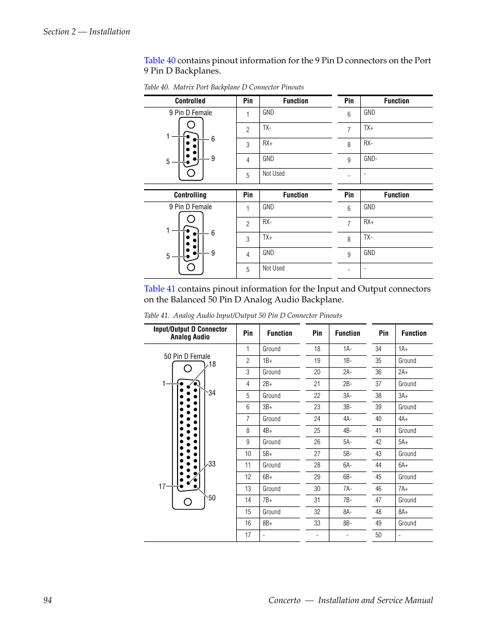 Grass Valley Concerto Routing Matrix v.1.8.1 User Manual | Page 94 / 190