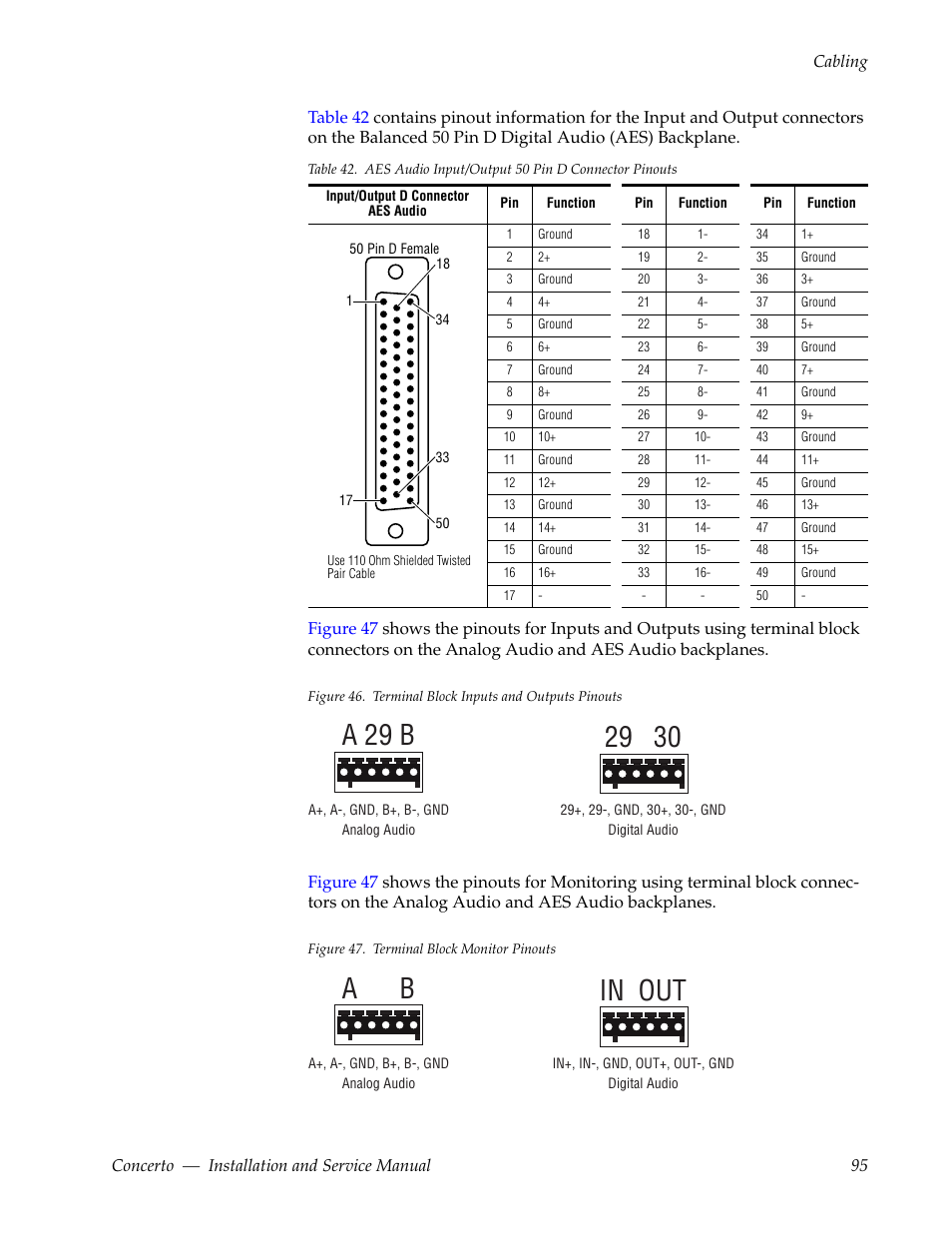 A 29 b | Grass Valley Concerto Routing Matrix v.1.8.1 User Manual | Page 95 / 190