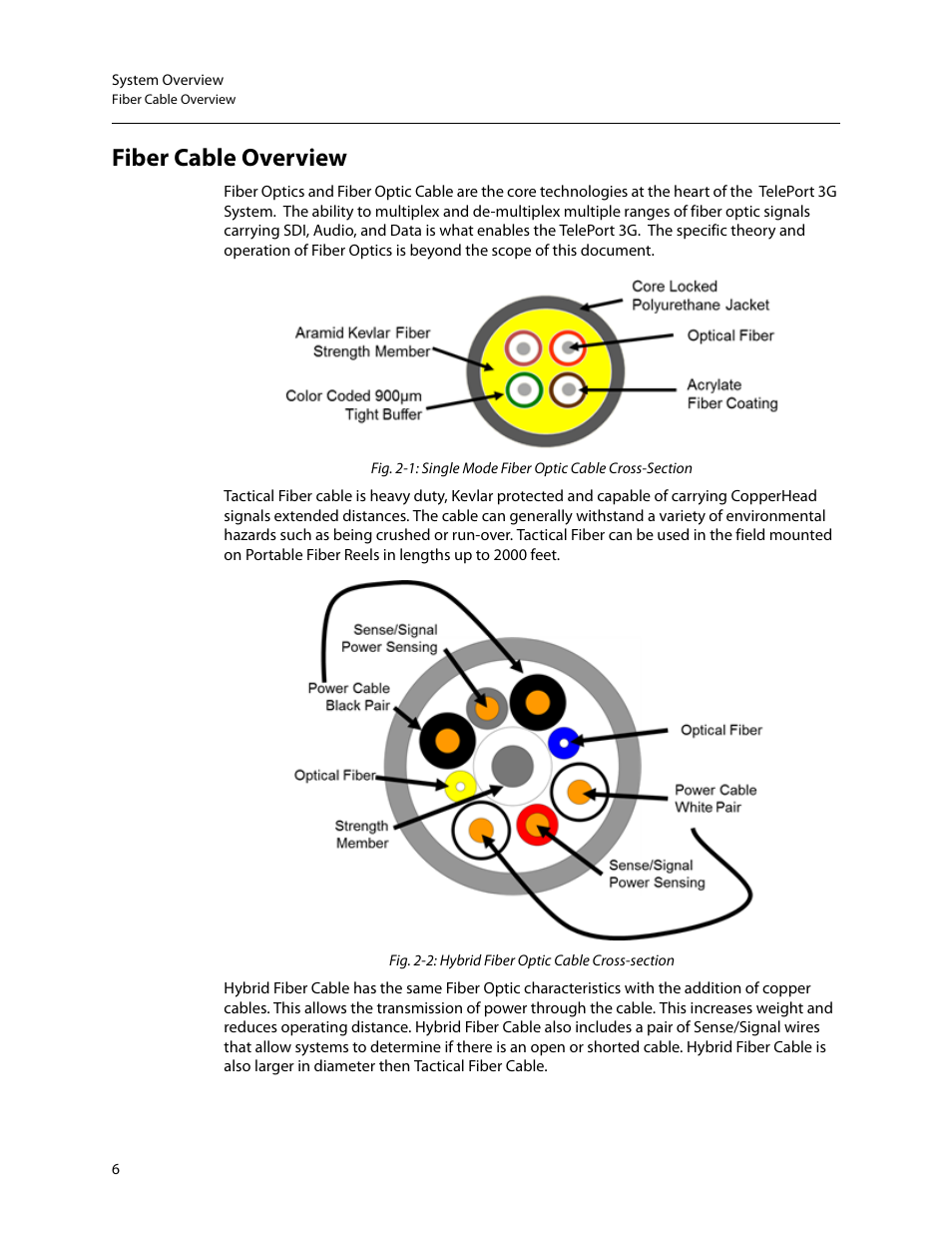 Fiber cable overview | Grass Valley 3050 CopperHead User Manual | Page 12 / 93