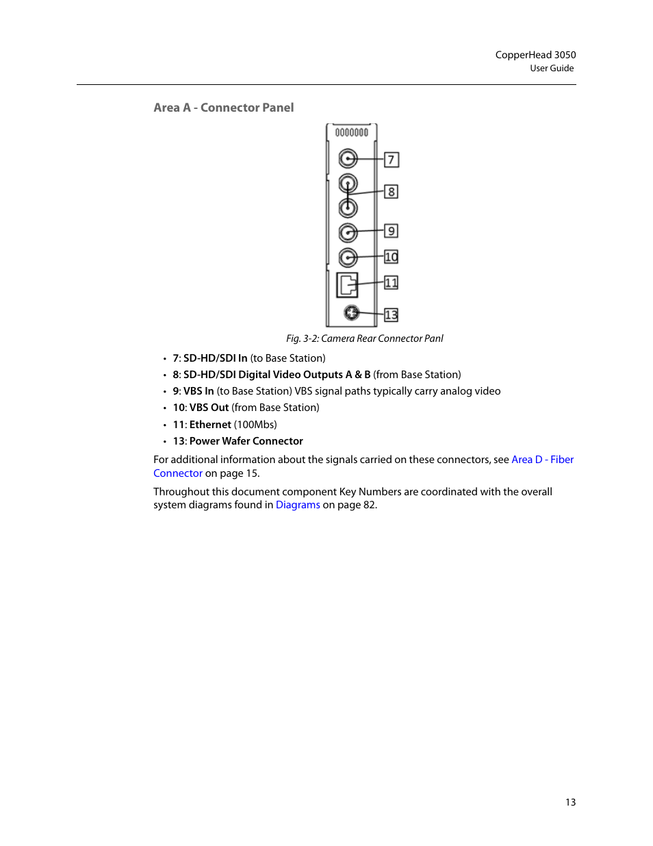 Area a - connector panel | Grass Valley 3050 CopperHead User Manual | Page 19 / 93