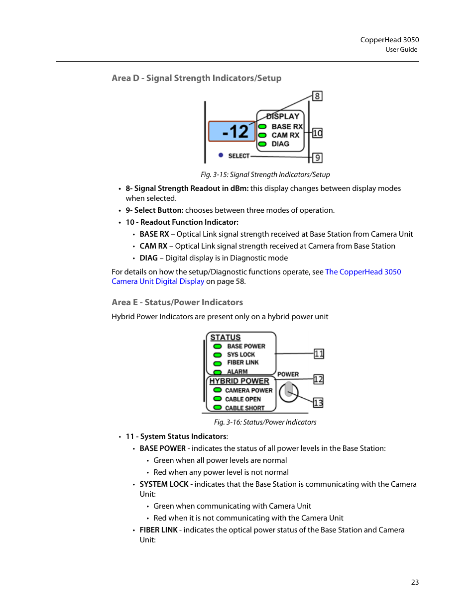 Area d - signal strength indicators/setup, Area e - status/power indicators | Grass Valley 3050 CopperHead User Manual | Page 29 / 93