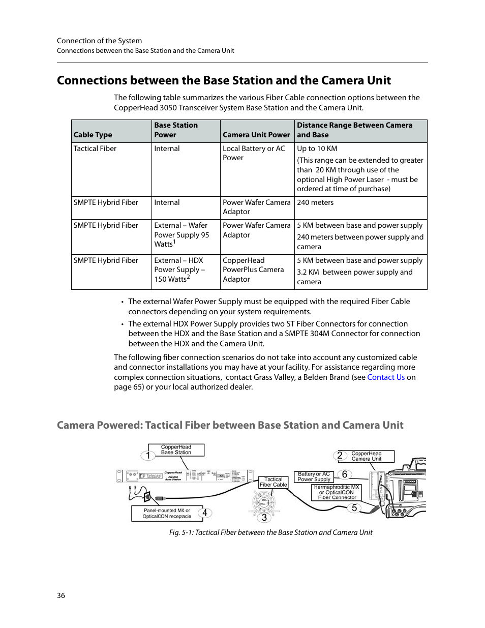 Grass Valley 3050 CopperHead User Manual | Page 42 / 93