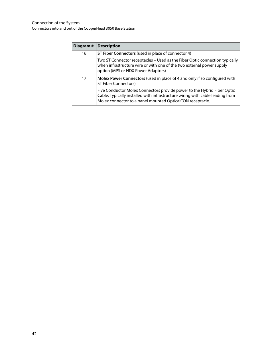 Grass Valley 3050 CopperHead User Manual | Page 48 / 93