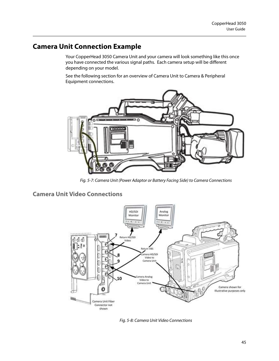 Camera unit connection example, Camera unit video connections | Grass Valley 3050 CopperHead User Manual | Page 51 / 93