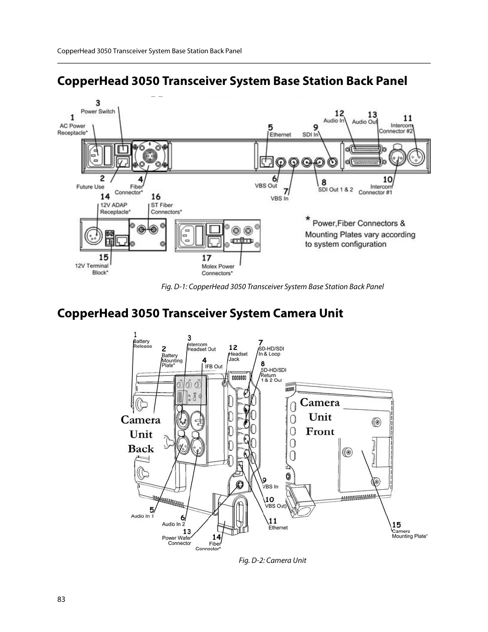Copperhead 3050 transceiver system camera unit, M in | Grass Valley 3050 CopperHead User Manual | Page 89 / 93