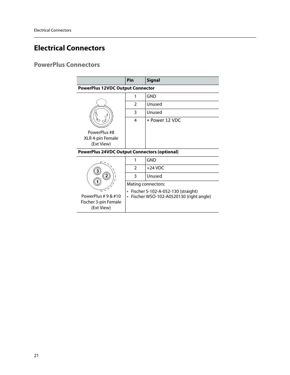 Electrical connectors, Powerplus connectors | Grass Valley 3000 PowerPlus User Manual | Page 25 / 31