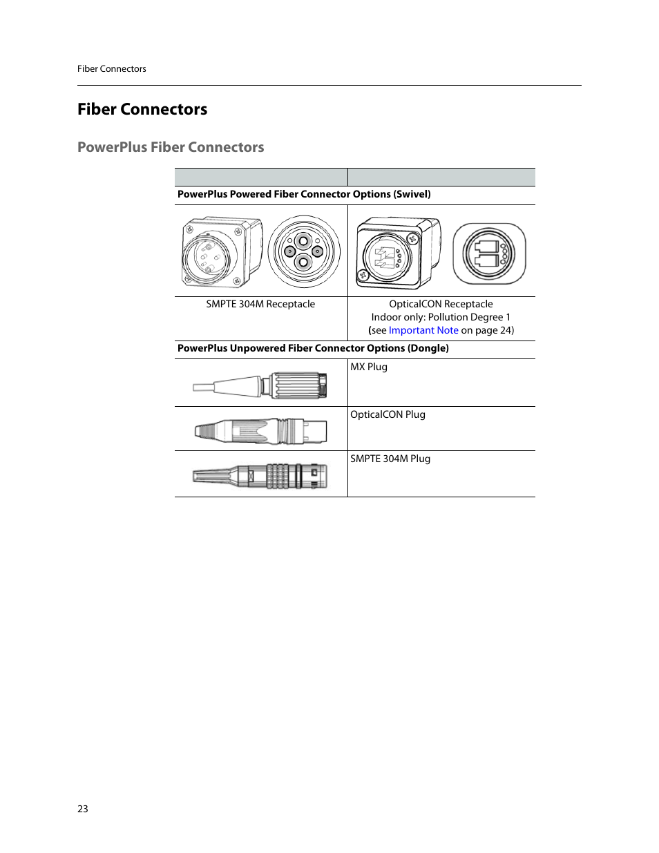 Fiber connectors, Powerplus fiber connectors | Grass Valley 3000 PowerPlus User Manual | Page 27 / 31