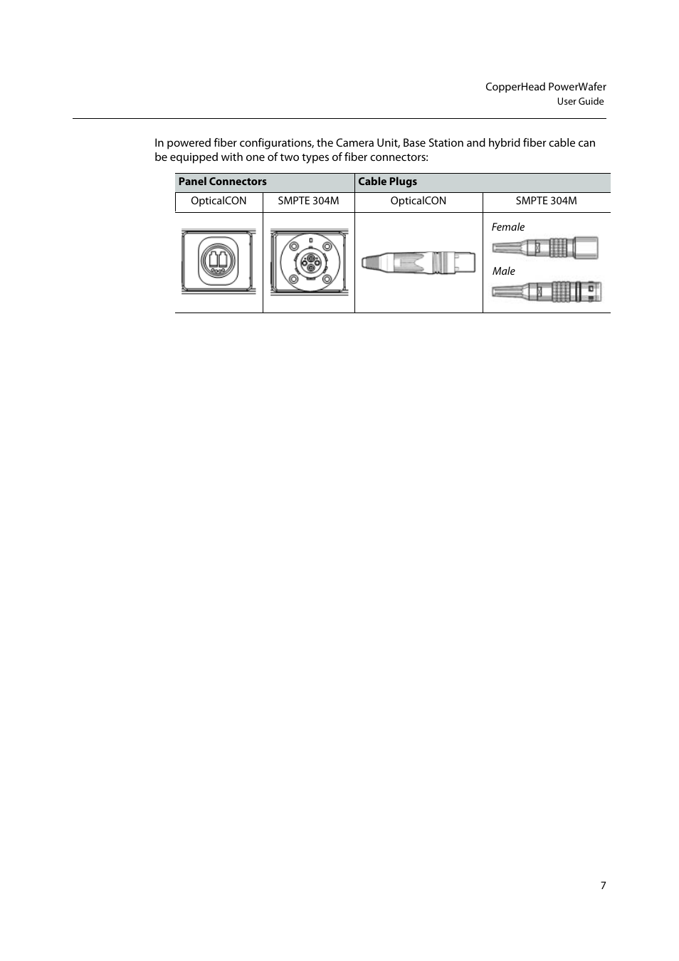 Grass Valley CopperHead PowerWafer User Manual | Page 11 / 46