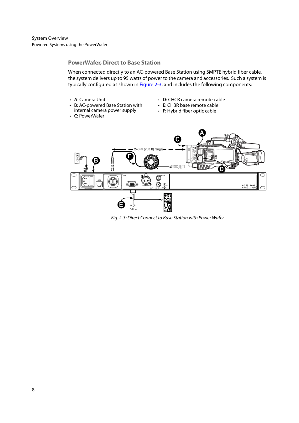 Powerwafer, direct to base station | Grass Valley CopperHead PowerWafer User Manual | Page 12 / 46