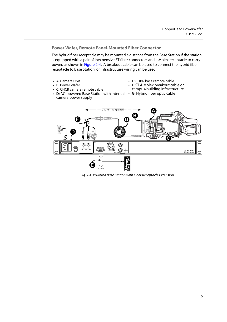 Power wafer, remote panel-mounted fiber connector | Grass Valley CopperHead PowerWafer User Manual | Page 13 / 46