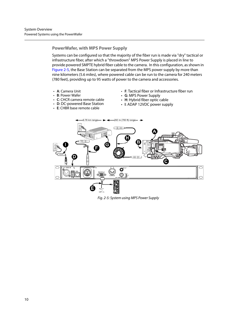Powerwafer, with mps power supply | Grass Valley CopperHead PowerWafer User Manual | Page 14 / 46