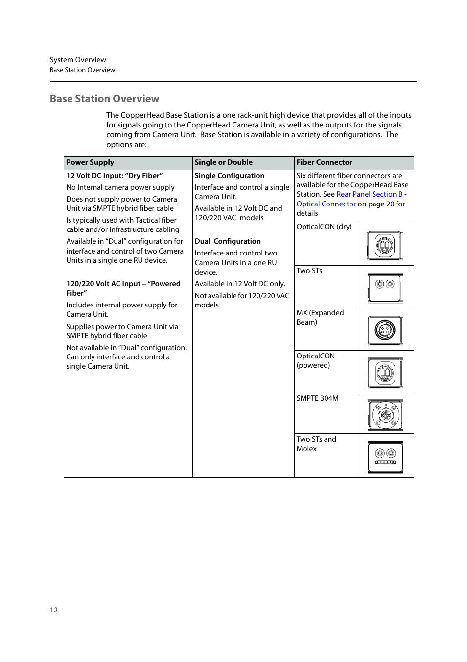 Base station overview | Grass Valley CopperHead PowerWafer User Manual | Page 16 / 46